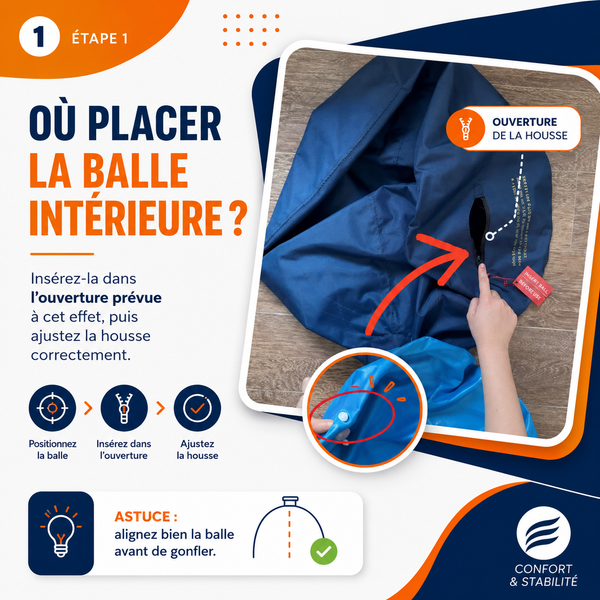 Insérez la vessie