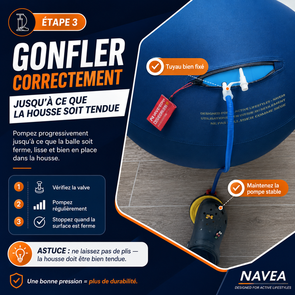 Gonflez jusqu'à ce que ce soit ferme