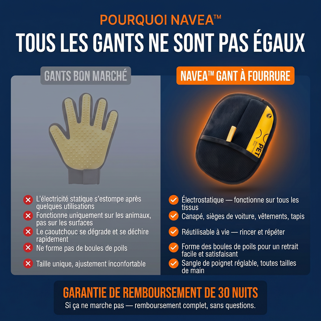 Navea™ Gant Anti-Poils