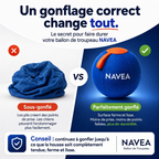 Navea™ Balle Géante