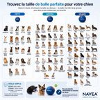 Navea™ Balle Géante